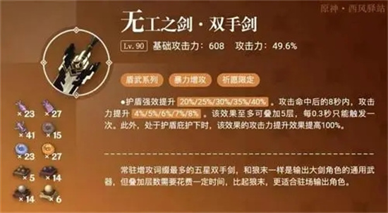 原神无工之剑适合哪个角色使用  无工之剑适合使用的角色推荐